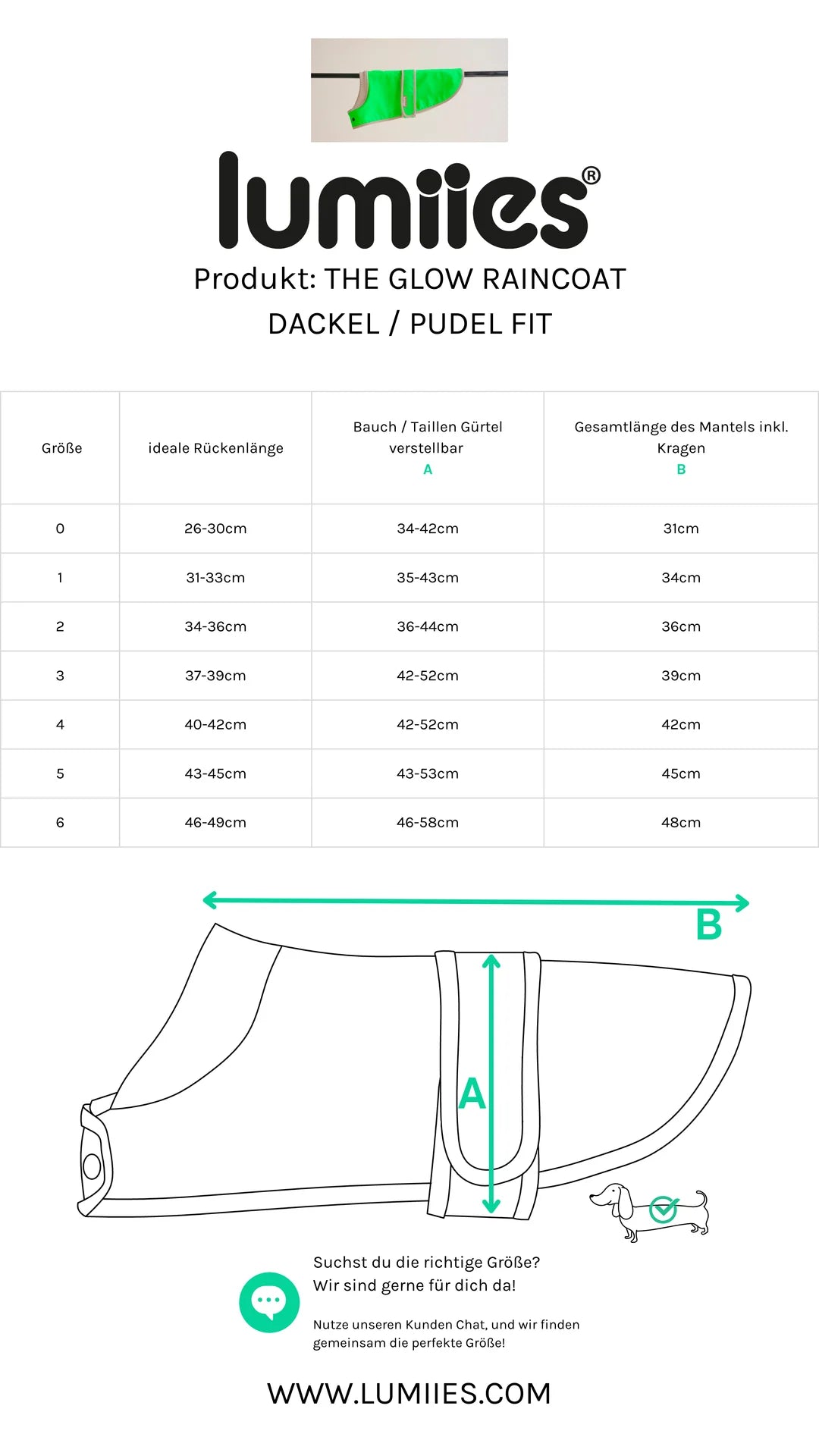 THE GLOW RAINCOAT | mini-fit