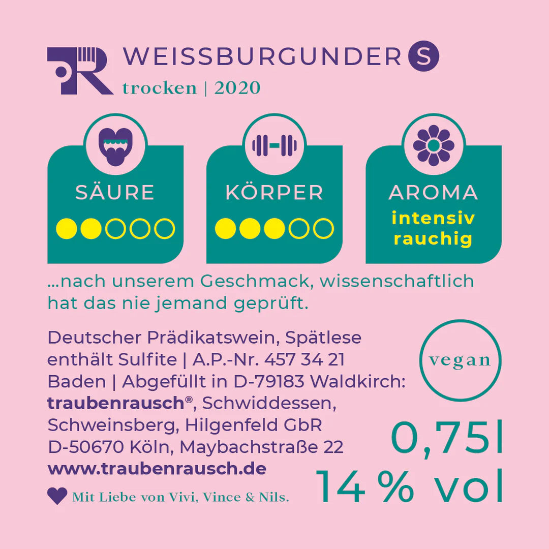 No 3: HOLZIG | Weissburgunder