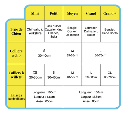 Maßtabelle Hundehalsbänder/Hundeleinen Pop Dog, erhältlich bei fiffi&muschi - Hundeladen/Concept Store Köln